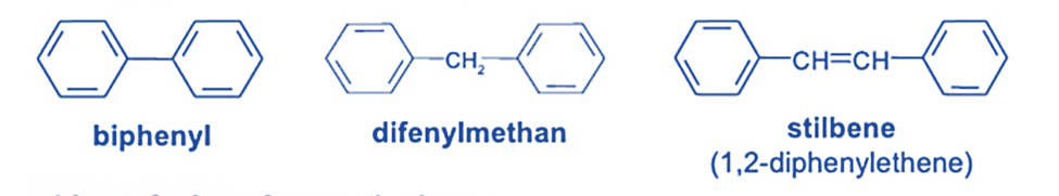 Polycyclic Aromatic hydrocarbon