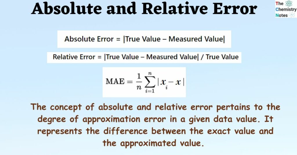 Absolute and Relative Error: Definition, Formula, Examples, Differences