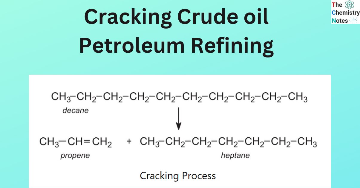 Cracking Crude oil Petroleum Refining