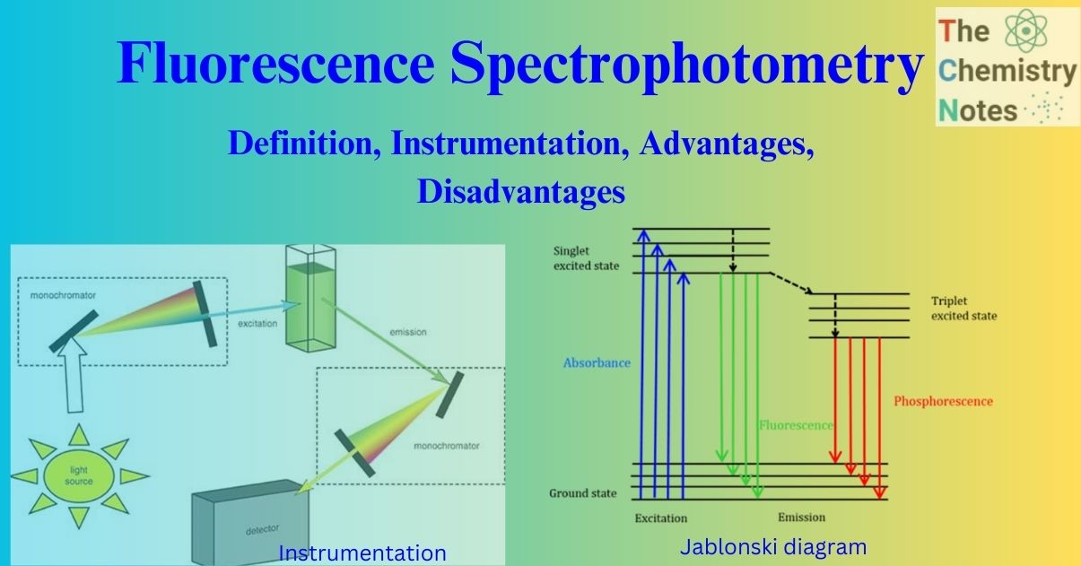 Fluorescence Spectrophotometry