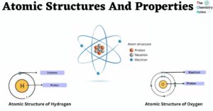 Atomic Structures And Properties