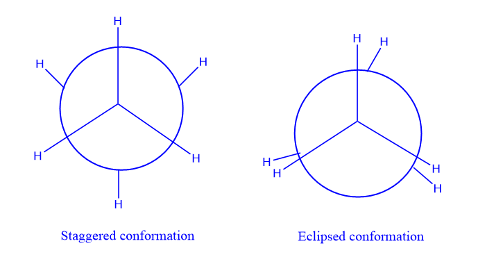 Conformational isomerism