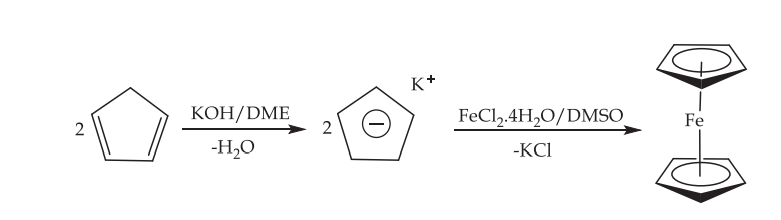  Formation of ferrocene