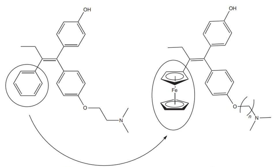 Chemical structure of 4-hydroxytamoxifen and ferrocene