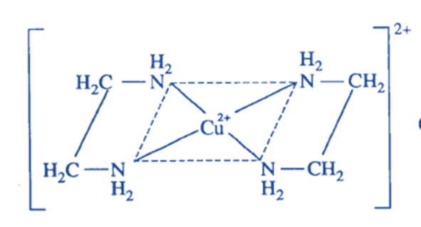 Formation of chelates
