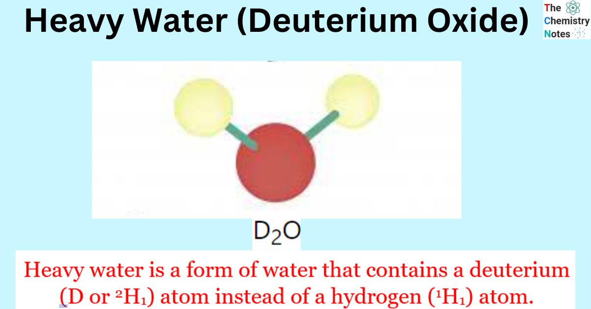 Heavy Water (Deuterium Oxide)