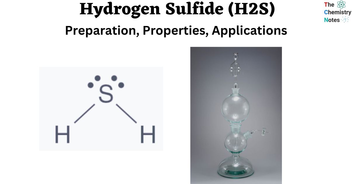 Hydrogen Sulfide (H2S)