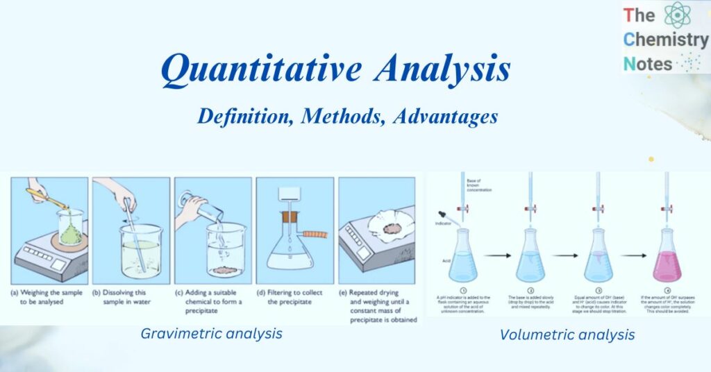 Quantitative Look Actions, Brands and you can Analysis