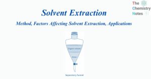Solvent extraction