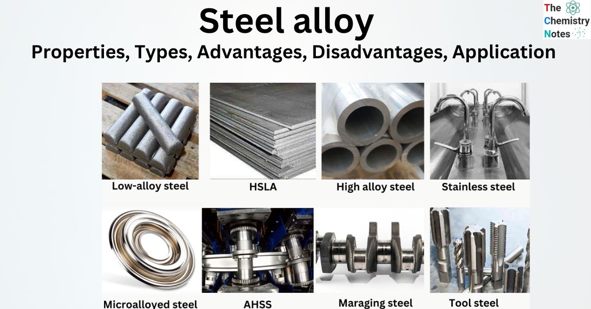 Steel alloy