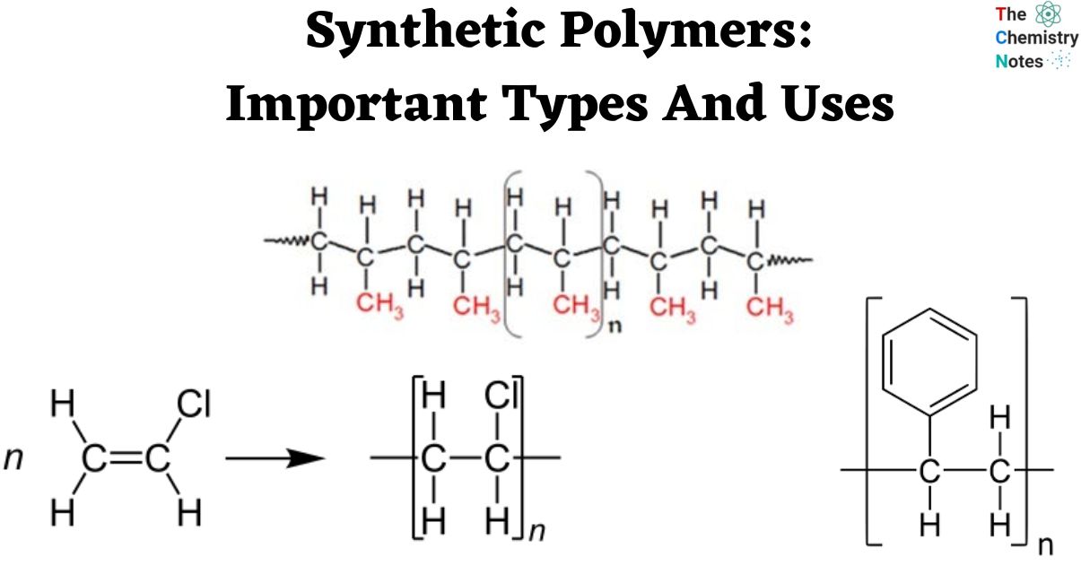 Synthetic Polymers Important Types And Uses