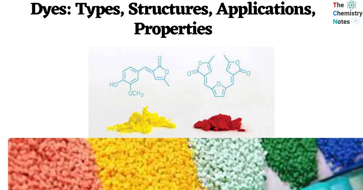 Dyes Types, Structures, Applications, Properties