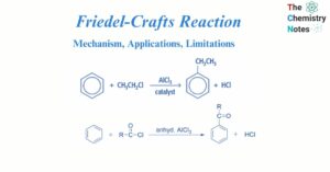 Friedel-Crafts reaction