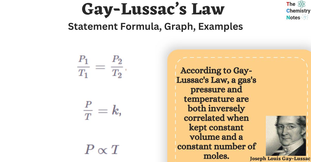 Gay-Lussac's law Statement Formula, Graph, Examples