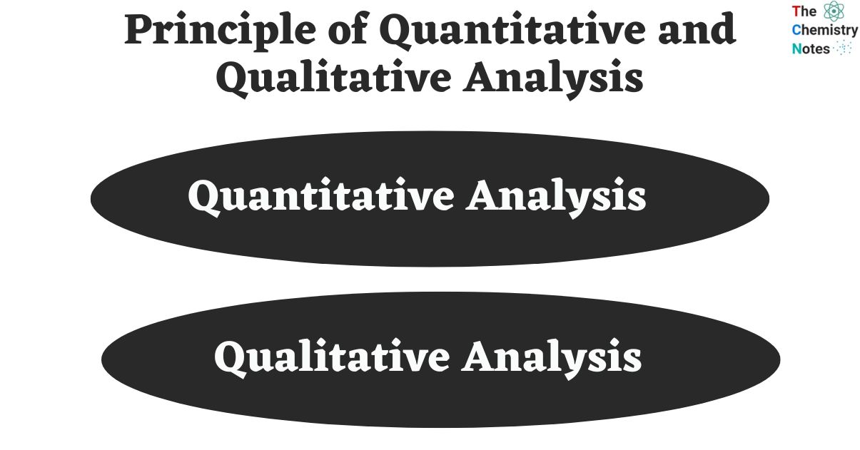 Principle of Quantitative and Qualitative Analysis