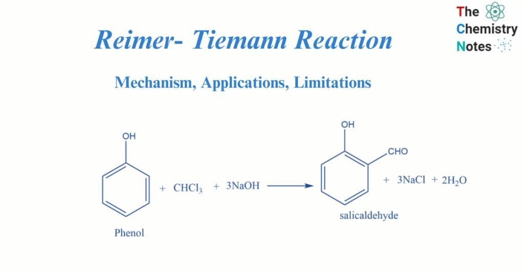 The Reimer- Tiemann reaction