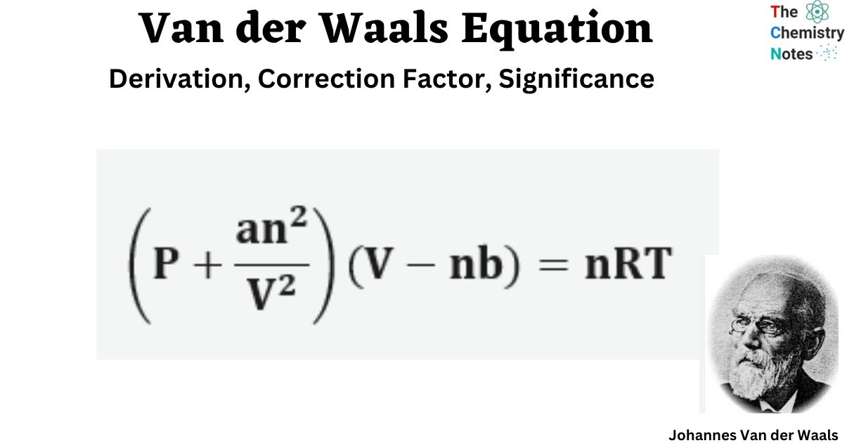 Van der Waals Equation