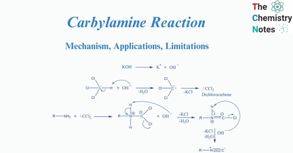 Carbylamine Reaction