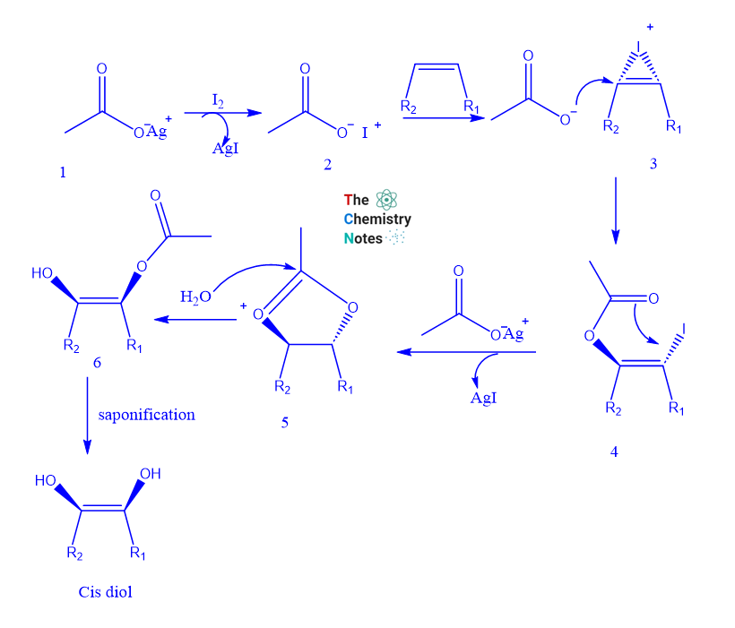 Woodward hydroxylation reaction