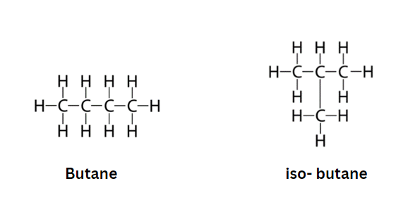 Butane (C4H10) Isomers
