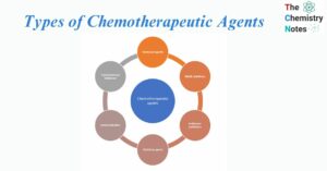 Chemotherapeutic agents