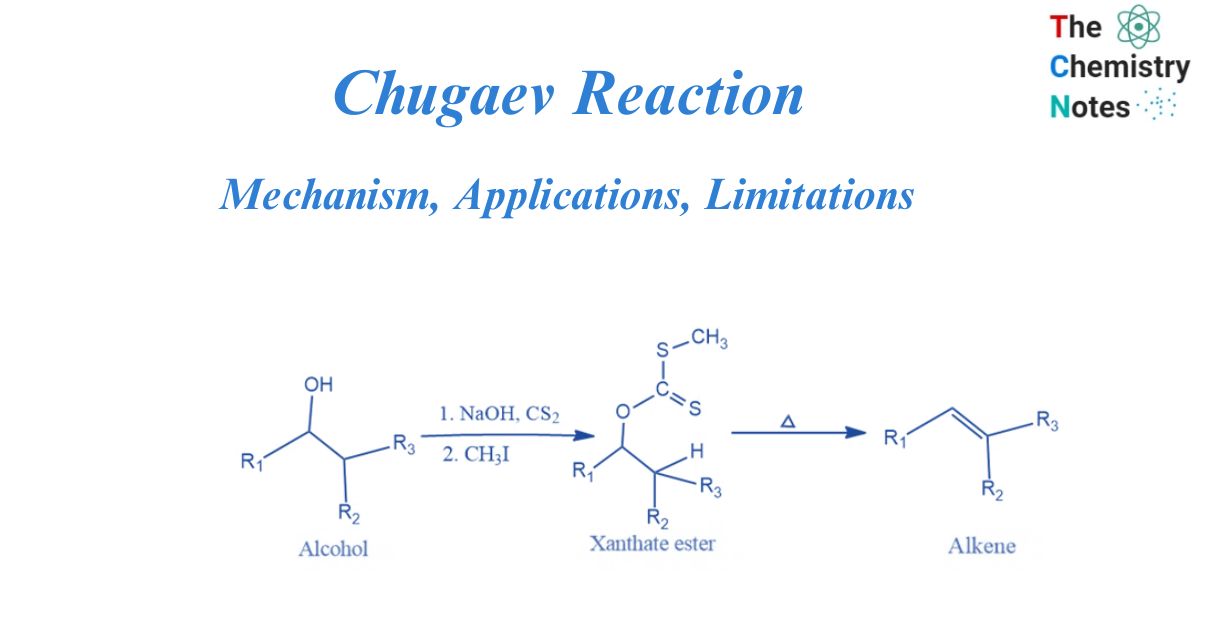 Chugaev reaction