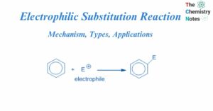 Electrophilic Substitution Reaction