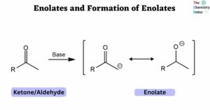 Enolates and Formation of Enolates