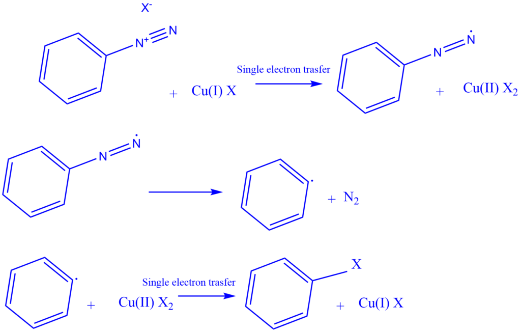  Sandmeyer's reaction mechanism