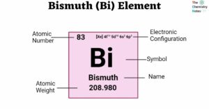 Bismuth (Bi) Element
