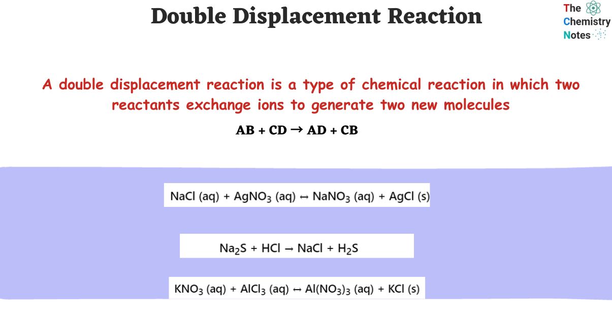 Double Displacement Reaction