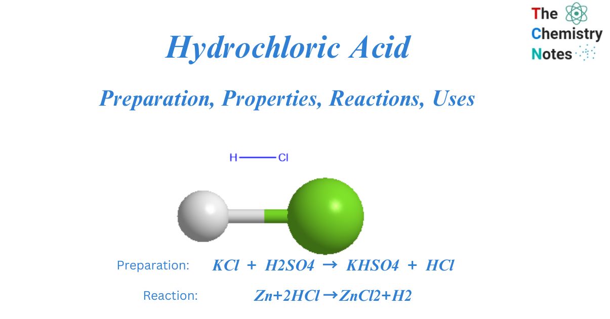 Hydrochloric acid 