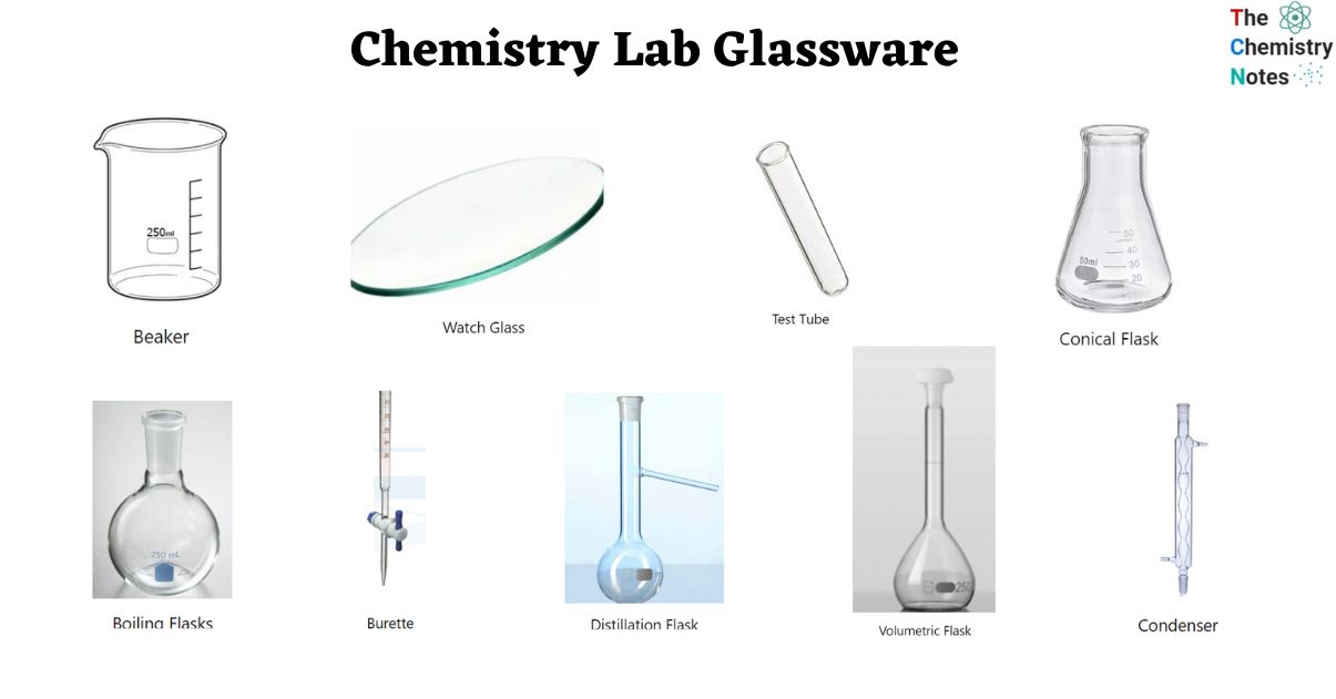 Chemistry Lab Glassware