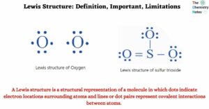 Lewis Structure Definition, Important, Limitations